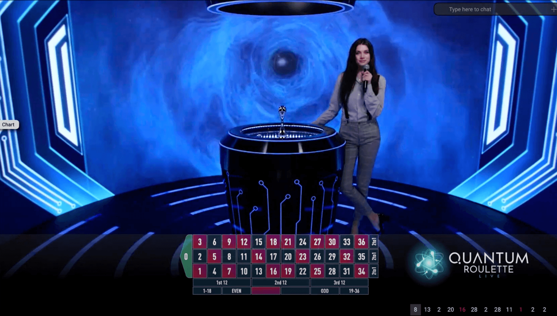 Live Quantum Roulette Rules and Gameplay